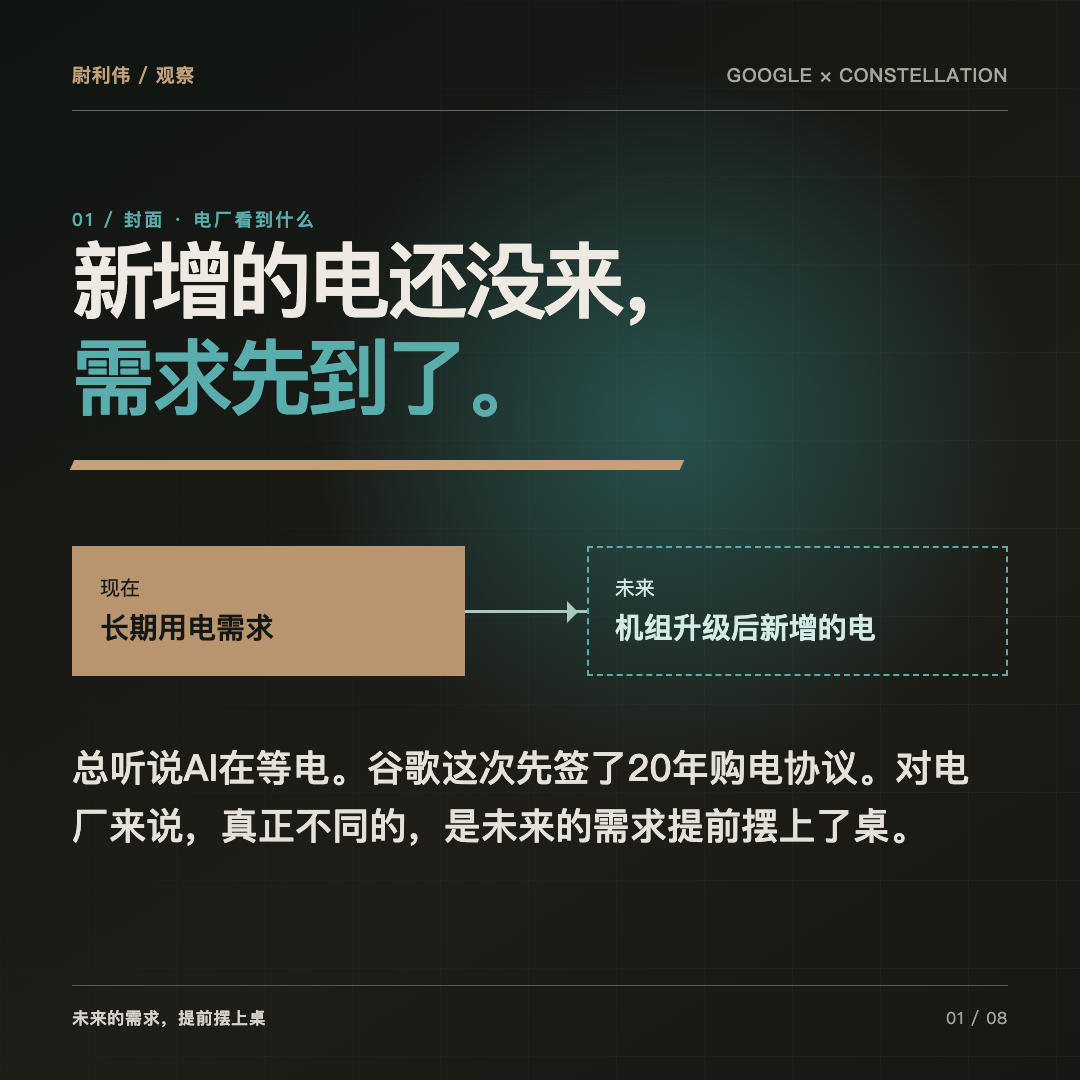 谷歌与星座能源的长期协议,使未来用电需求提前摆上桌。