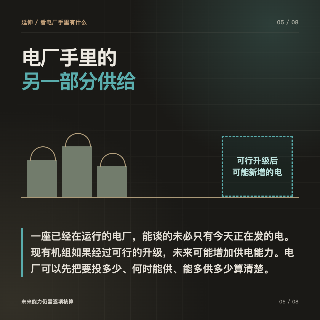 现有机组如能升级,未来可能增加供电能力;不能把可能当成现货。