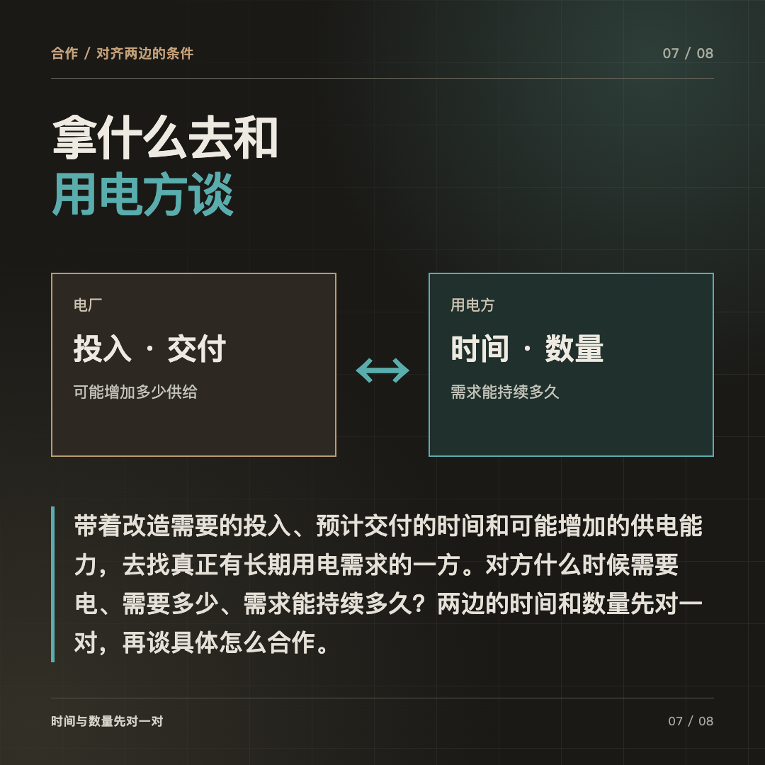 与真实用电方先对齐需要电的时间和数量,再谈合作。
