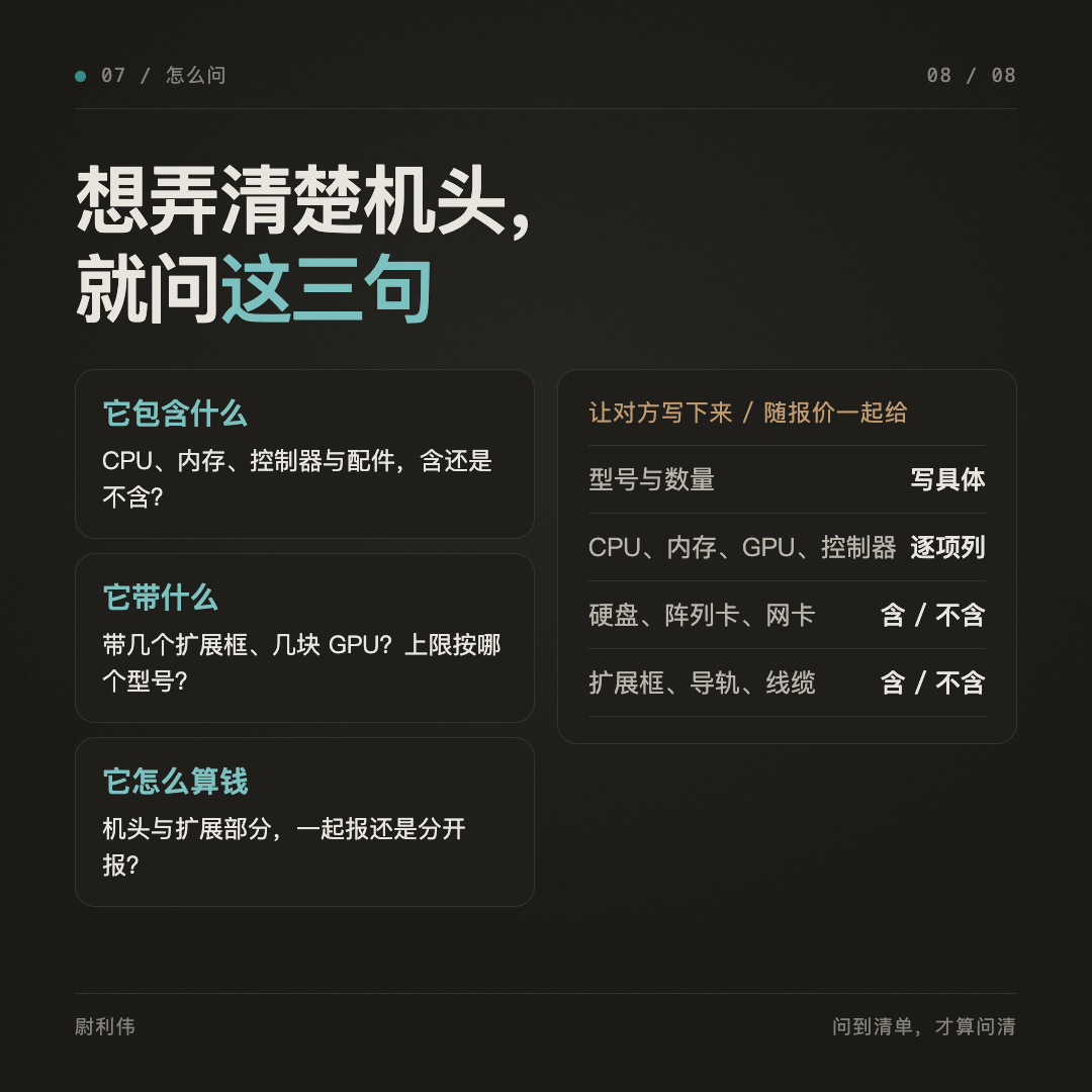 询问包含什么、带什么、怎么算钱,并索取书面包含与不含清单。